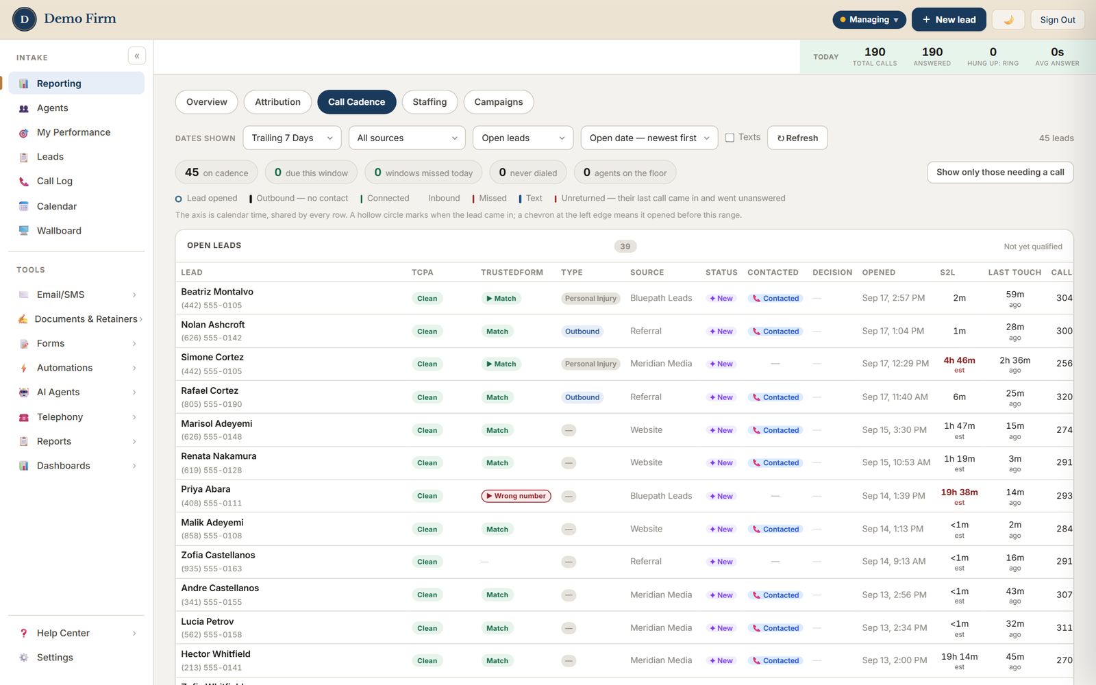 The call cadence board: who to call next, and when