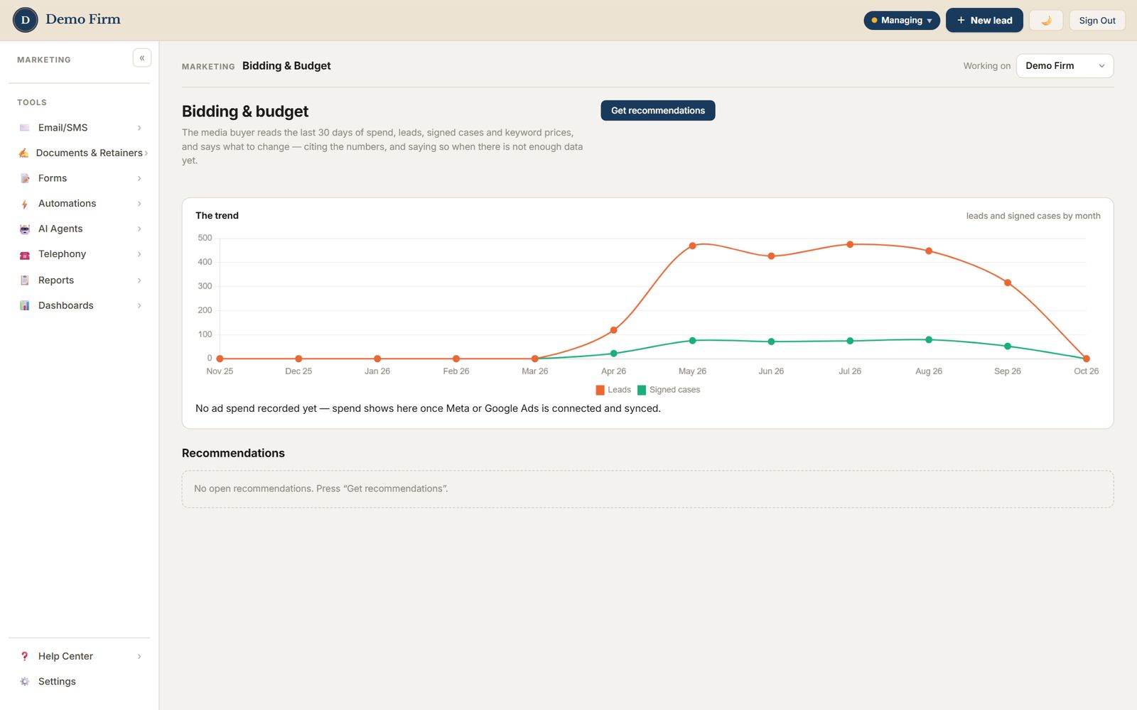 Bidding and budget: the trend of leads and signed cases by month