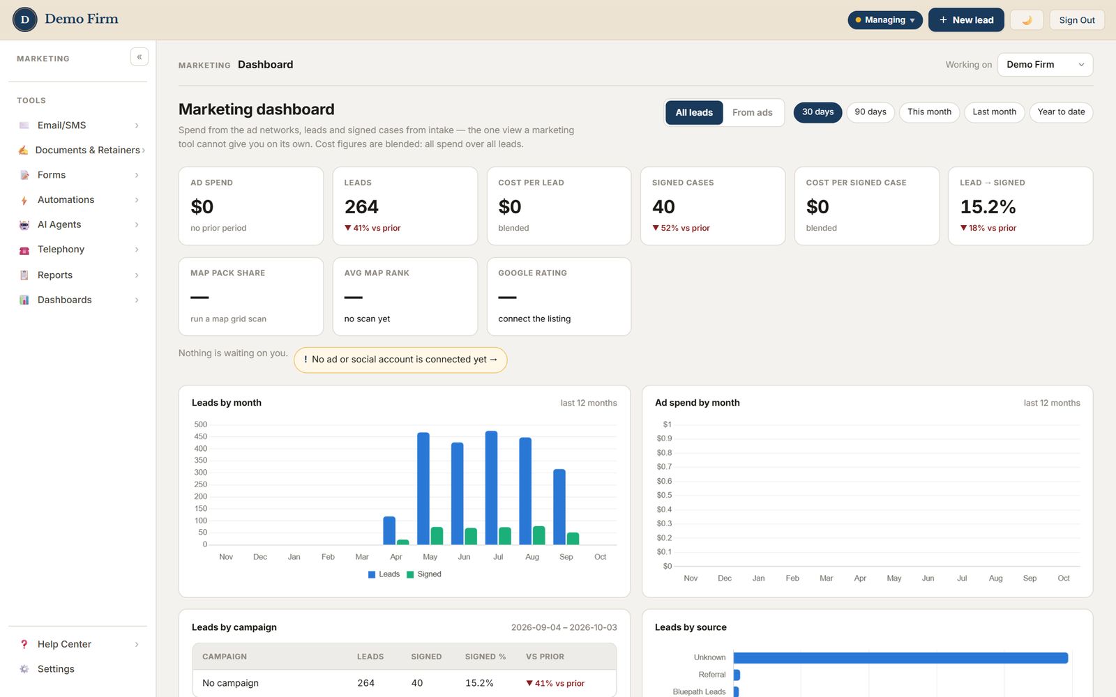 The marketing dashboard: ad spend, leads, cost per lead, signed cases and cost per signed case